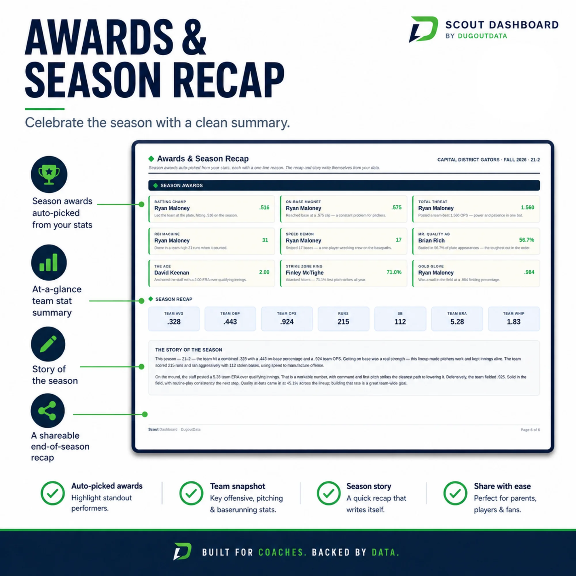 Season Report — Awards and season recap auto-picked from your stats